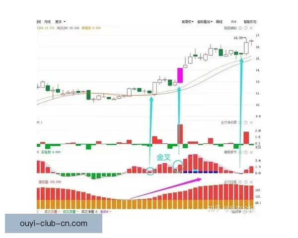 精准预测赢大奖 体育竞猜推荐助你轻松把握赛场动向