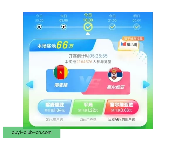 世界杯竞猜胜负投注攻略全面解析让你轻松赚取投注收益
