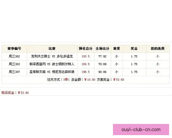 精准预测体育赛事 赢取大奖的最佳竞猜策略与技巧解析