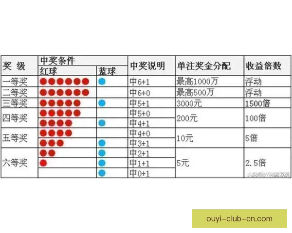 体育竞猜赔率深度解析与投注技巧全面指南