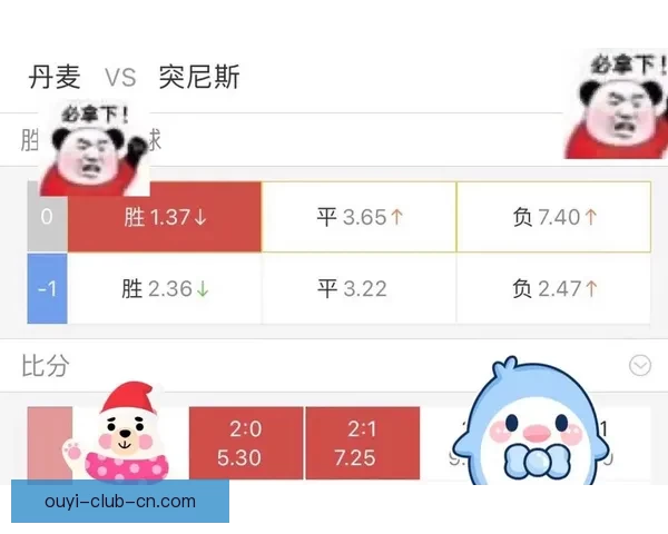 世界杯竞猜赔率全面解析及热门对阵胜负趋势预测技巧