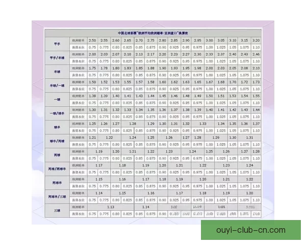 世界杯足球竞猜预测全攻略 提升你的胜率与分析技巧